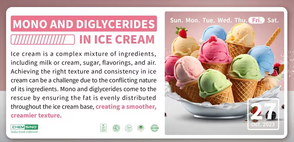 Mono and Diglycerides in Ice Cream